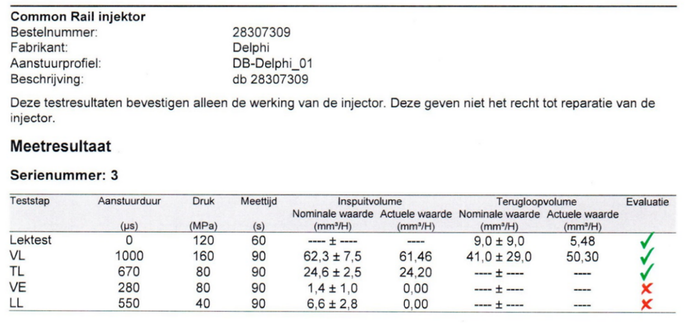 Verstuiver testrapport.png